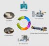 Electrostatic Powder C...