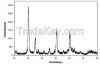 Blue green nano ITO (Indium Tin Oxide) powder