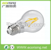 dimmable shenzhen fact...
