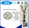 with low resistance/ c...