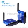 8 Channel 5.8G wireles...
