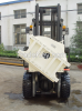 2.5T forklift attachment rotator