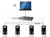M-F151 biometric finge...