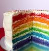 Rainbow Cakes Online |...