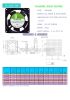 TYJ fan model specification encoding system