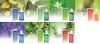 MOYA SPA Essential Oils