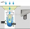 Hidden type Triangle Tile Insert Floor Waste Grates Bathroom Shower Dr