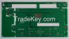 Visual Access Control ...