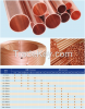 Copper Fittings Straig...