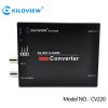 sd/hd/3g-sdi to hdmi video coverter 1080p