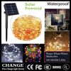 Solar Copper Wire fair...