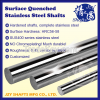 SUS400 series stainles...