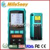 Mileseey Factory Price...
