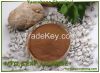concrete admixture raw...