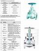 ANS Cast Steel Globe Valves / Stop Valves