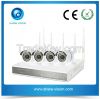CCTV Manufacturer Supp...