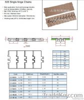 table top chains