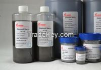 Polycrystalline Diamond slurry（PCD slurry）