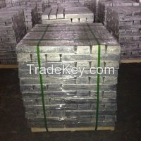 Magnesium Ingots