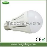 2015 new model high lumen good quality 15W E27/B22 led bulb light with CE&RoHS