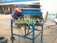 SYM Series Direct Discharging Screen