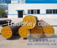 forging products