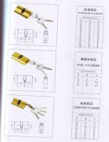 Cylinder Lock
