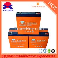 12v 20ah e bike battery 24V 20ah From China