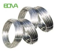 Galvanized Wire Factory