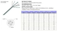 LAN CABLE