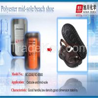 Made In China Pu Resin For