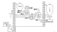 Calcium Hydroxide Production Line Calcium Hydroxide Production Line