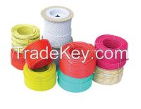 Common Detonating Fuse/Shock Tube