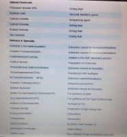 Petrochemicals From Pakistan