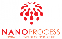 Nano Copper Particles