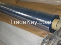 PVC heat shrink film for lable printing
