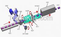 Upper-Feeding Automatic food heat shrink packing machine With SGS Certificate