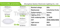 LED panel light with CE TUV ROHS commercial light office led panel