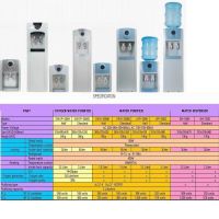 Water purifier from korea