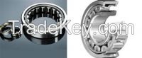 Cylindrical Roller Bearings