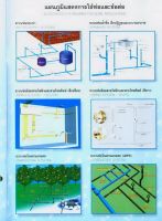 PVC Pipes &amp; Fittings