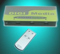 HDMI Switcher