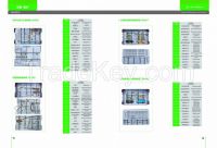 DHS/DCS instrument set, Reconstruction plate instrument set, Upper limb locking plate instrument set, lower limb locking plate instrument set