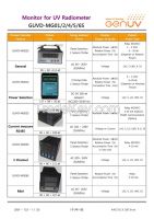 Uv Radiometer Uv Radiometer