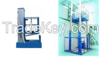 The Latest Lifting Product 007