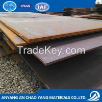 high quality ASME SA871 TypeI Grade60 Corten Steel Plate supplier