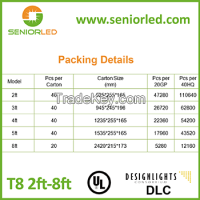 (PC+Internal Aluminum Heat Sink) Products Features SAA