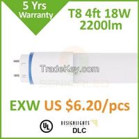 Nano-Plastic LED tube