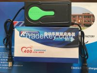 Electric Bicycle Charger