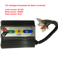 Yuyangking 48v 1000w Dc Motor Speed Controller